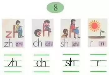 视频学拼音,轻松掌握拼音发音技巧