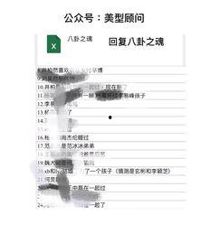 今日八卦最准确爆料,今日最热八卦事件深度解析