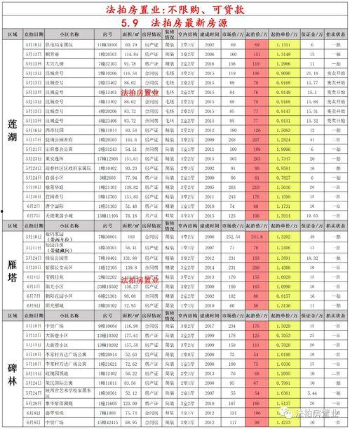 4月点券工坊最新爆料,全新福利来袭，点券兑换大放送！